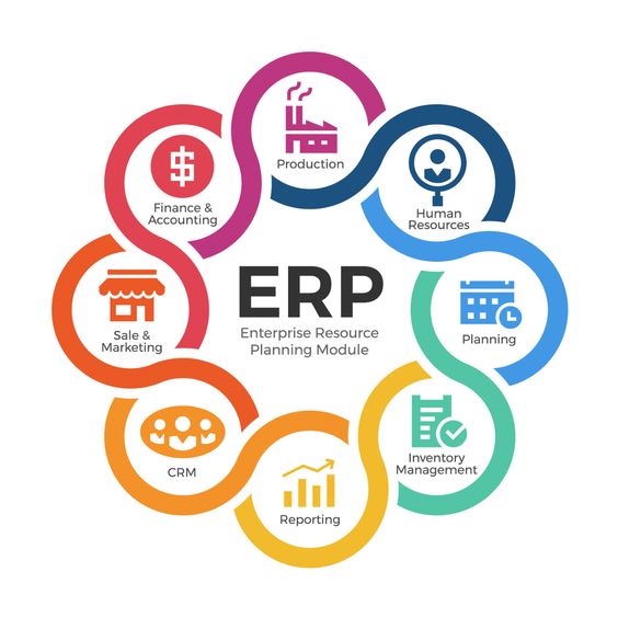 best erp system for construction company