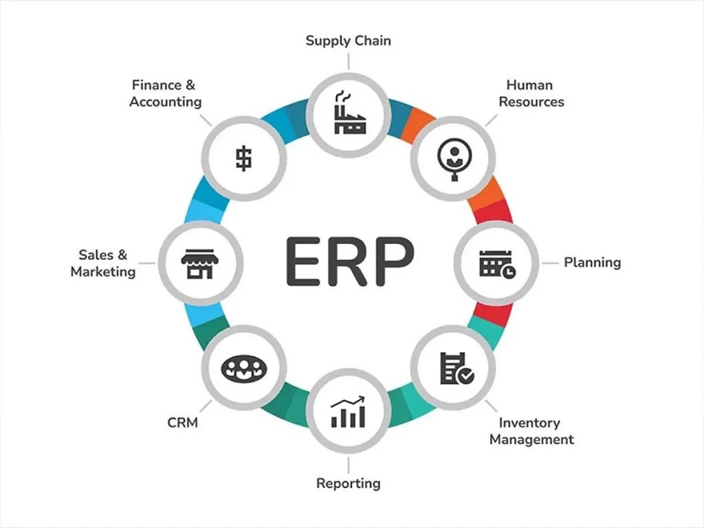 What Value Erpnext Brings To Supply Chain Management - erpnext supplier ...