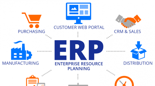 How ERPNext is integrated into different workflows and Industries
