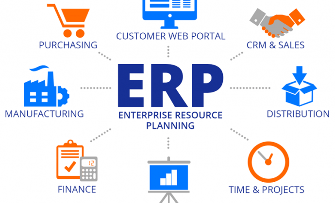 HRM with ERPNEXT