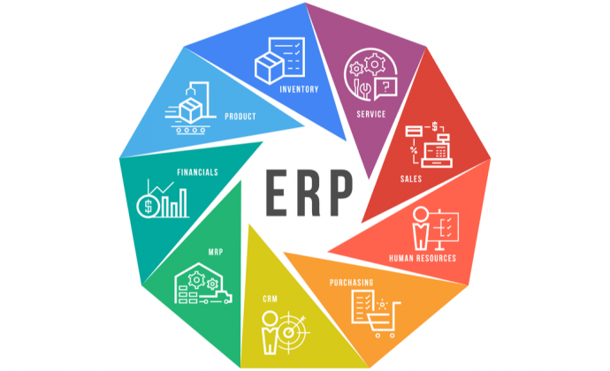 ERP System images with different industries icon in different color