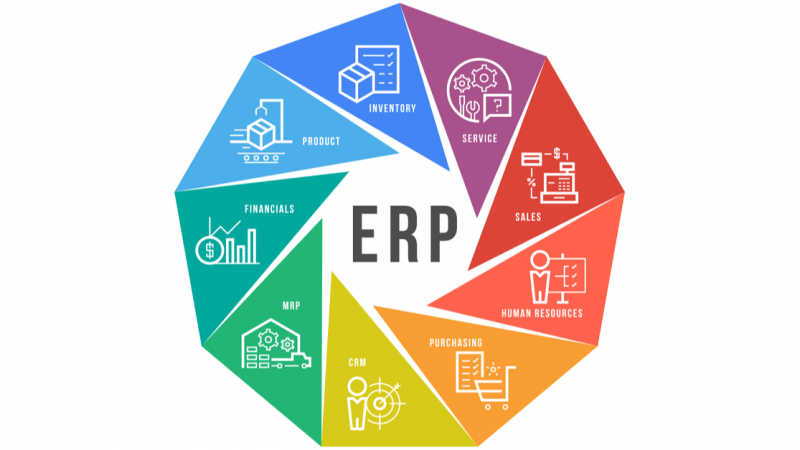 ERP System images with different industries icon in different color