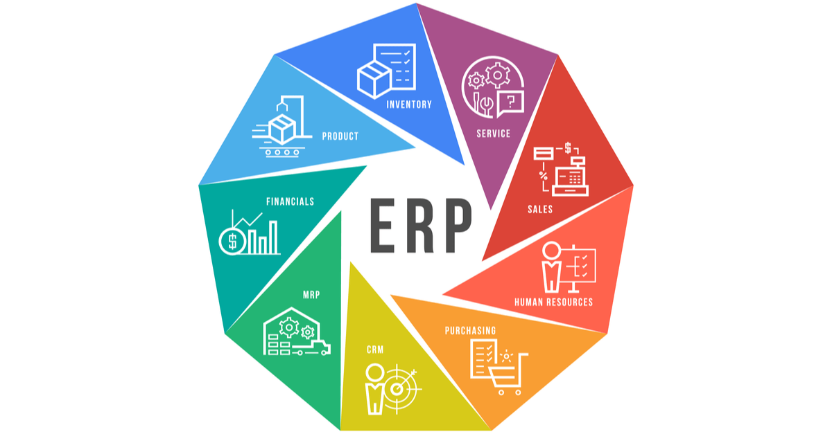 ERP System images with different industries icon in different color