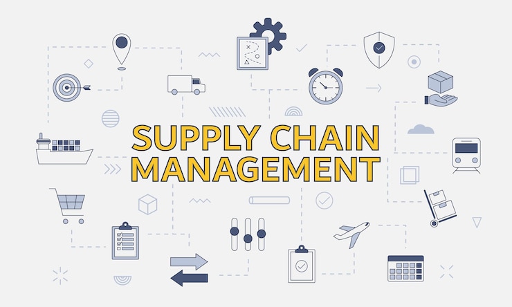 ERP supply chain management