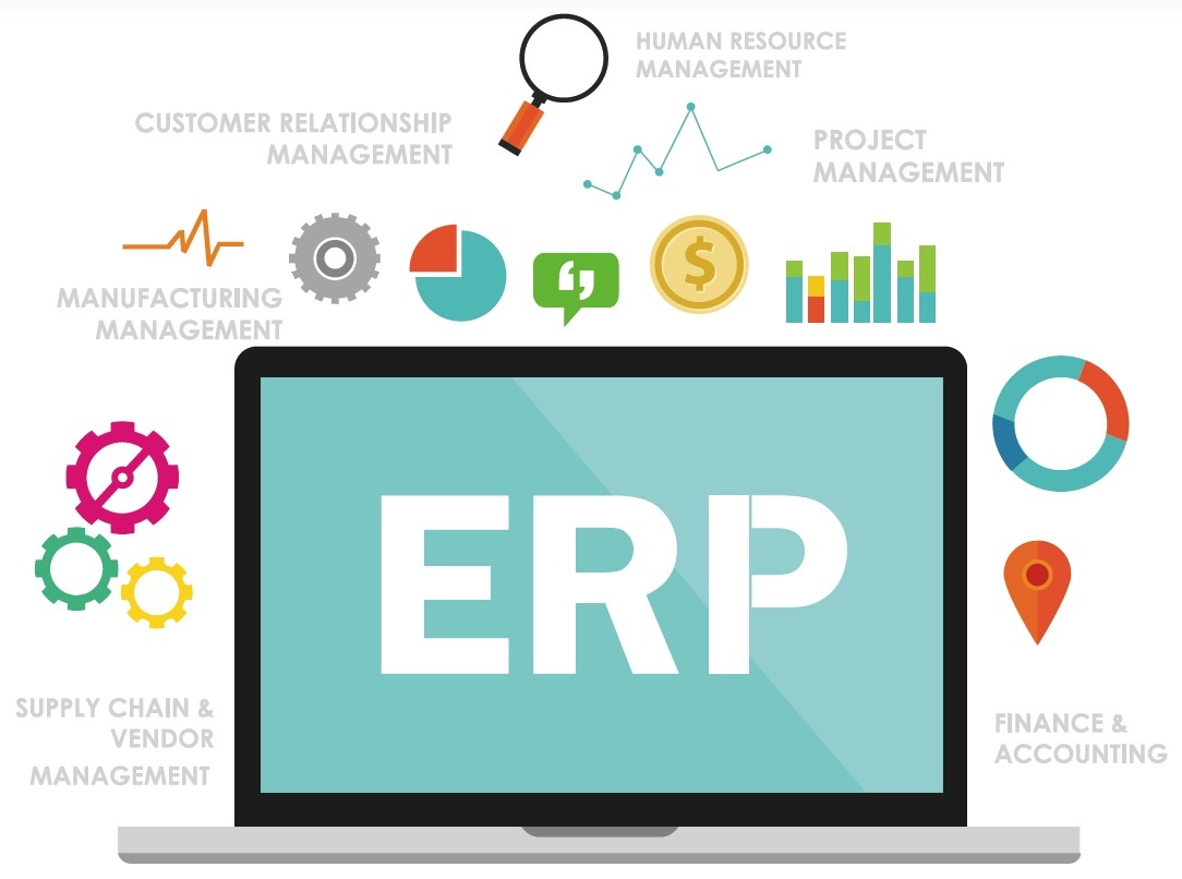 ERP Implementation