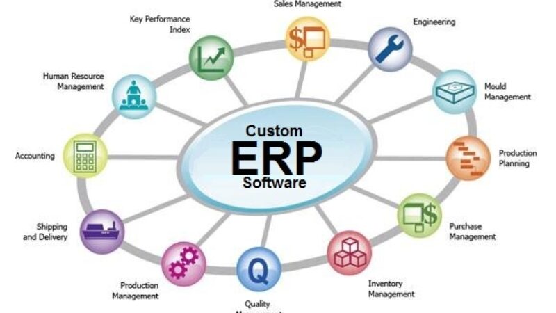 How to Make your Manufacturing Operations Smooth with ERP System?